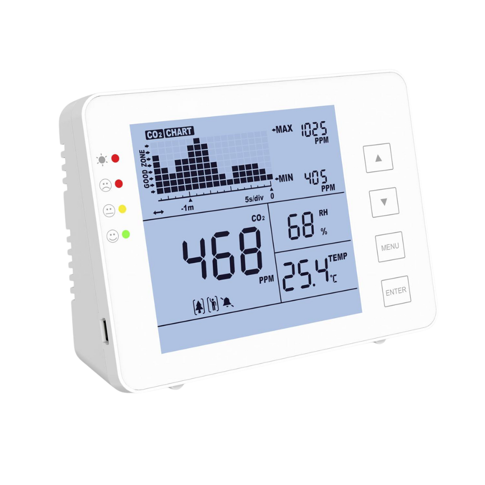 CO2 Monitor-SA1200p